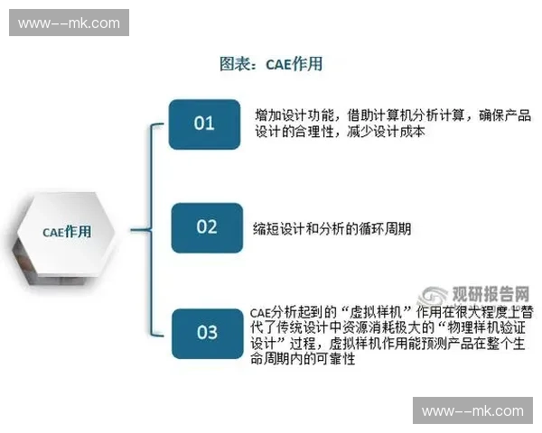 信号处理由软硬件解耦走向微服务化 迭代周期大幅缩短